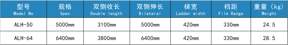 升降梯.png